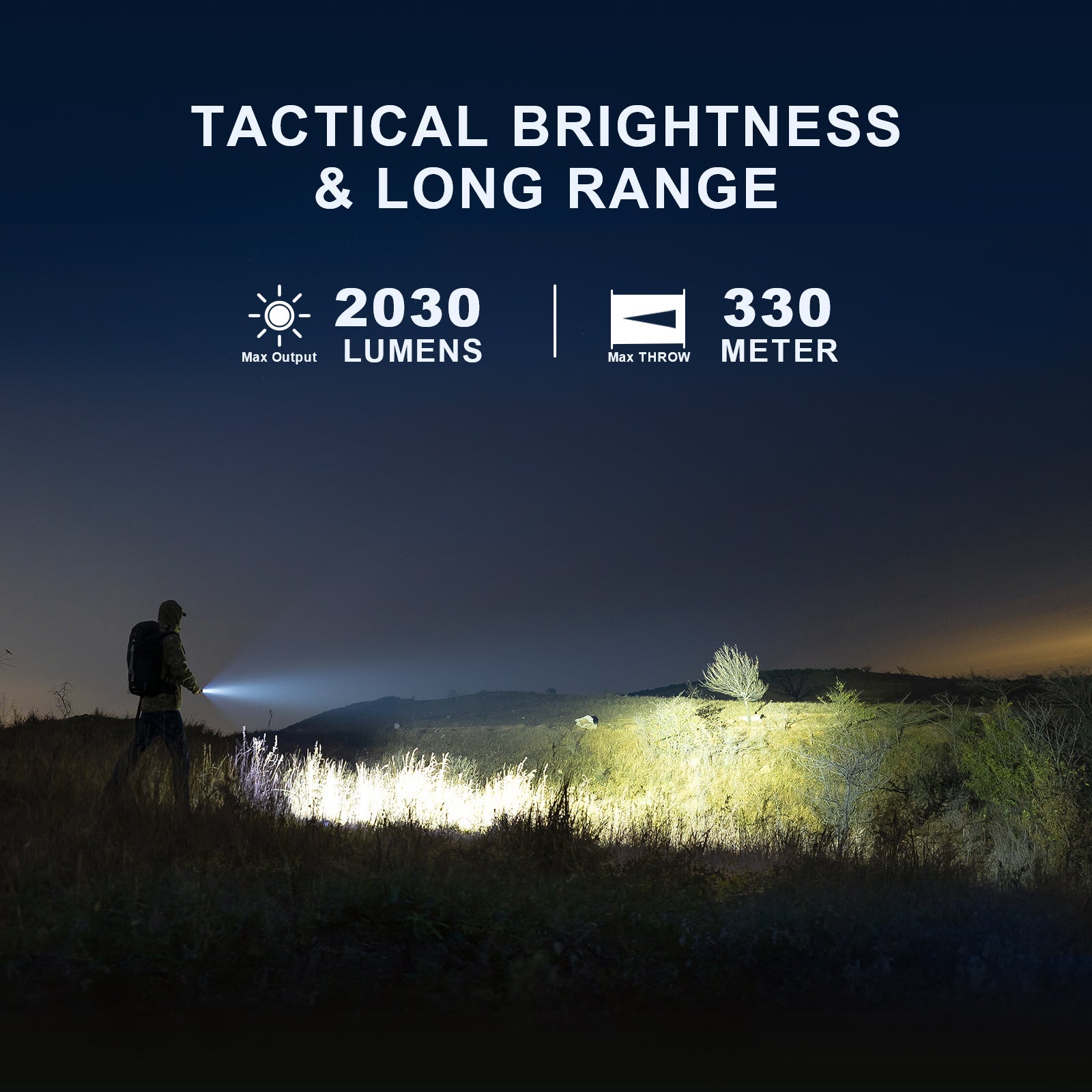 Powertac M5 Gen3 – Latarka EDC o mocy 2 030 lumenów