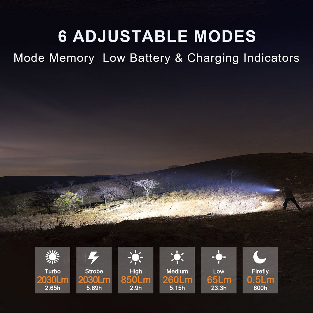 Powertac M5 Gen3 – Latarka EDC o mocy 2 030 lumenów